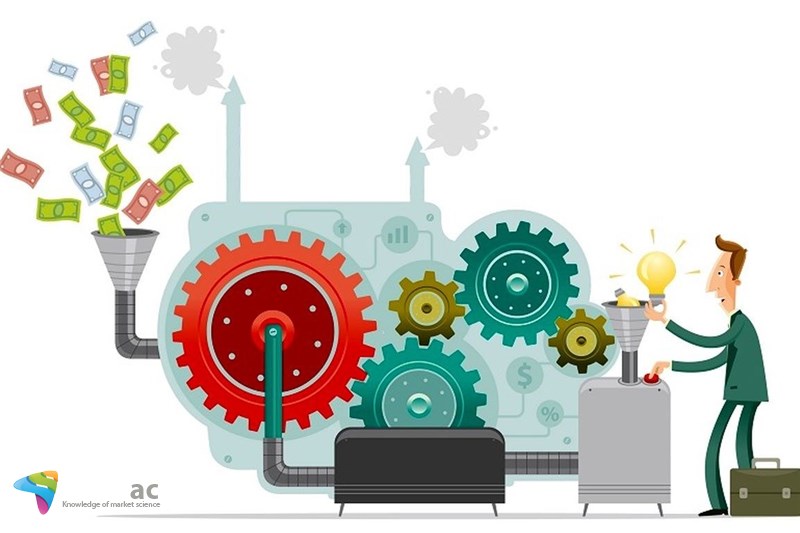 در کسب و کار نگویید من کی هستم