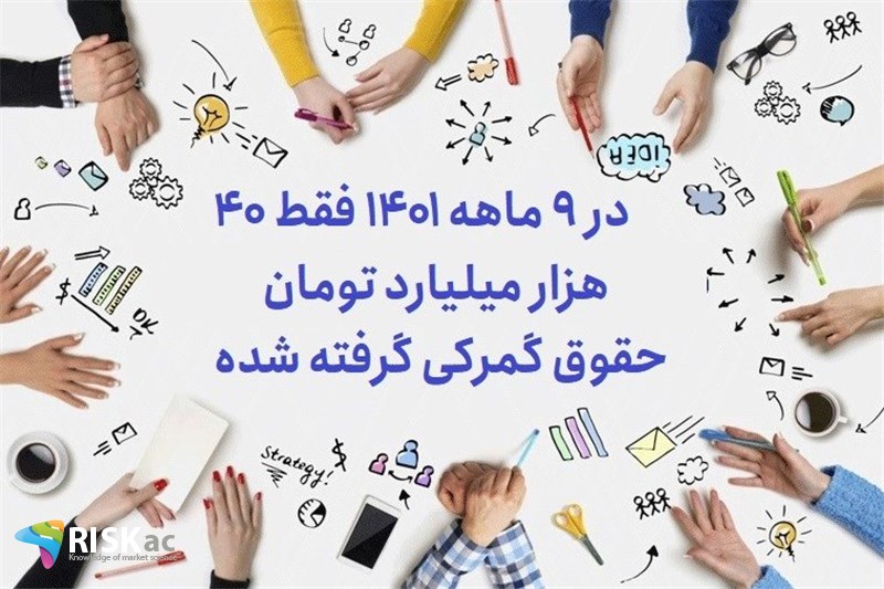 در 9 ماهه 1401 فقط 40 هزار میلیارد تومان حقوق گمرکی گرفته شده