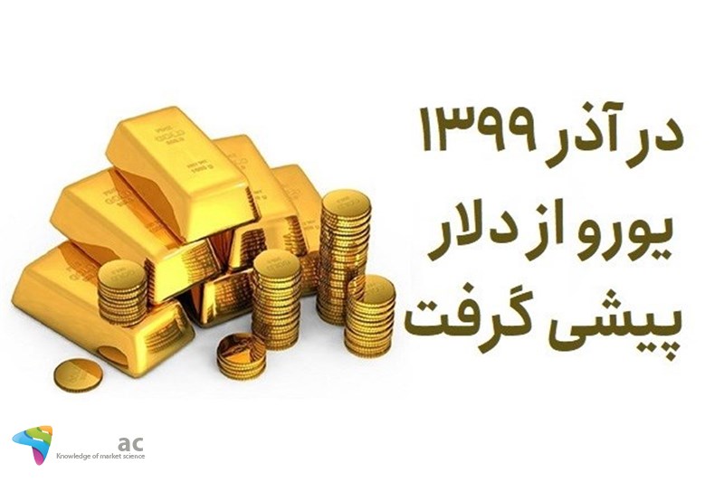 در آذر 1399 یورو از دلار پیشی گرفت