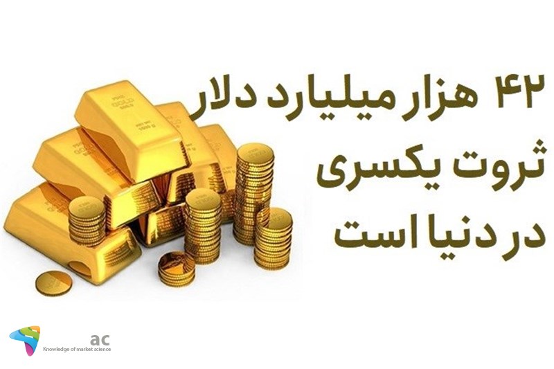 42 هزار میلیارد دلار ثروت یکسری در دنیا است