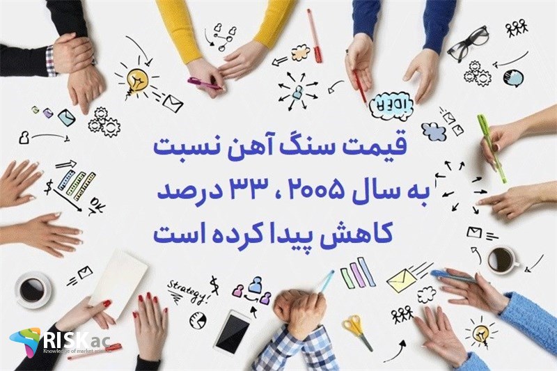 قیمت سنگ آهن نسبت به سال 2005 ، 33 درصد کاهش پیدا کرده است