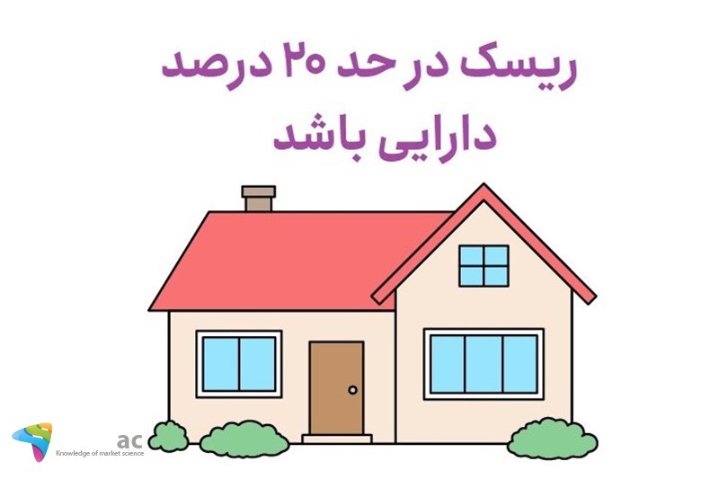 ریسک در حد 20 درصد دارایی باشد