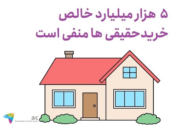 5 هزار میلیارد خالص خریدحقیقی ها منفی است