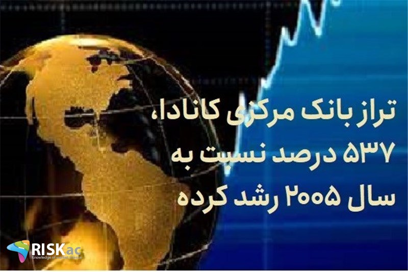 تراز بانک مرکزی کانادا، 537 درصد نسبت به سال 2005 رشد کرده