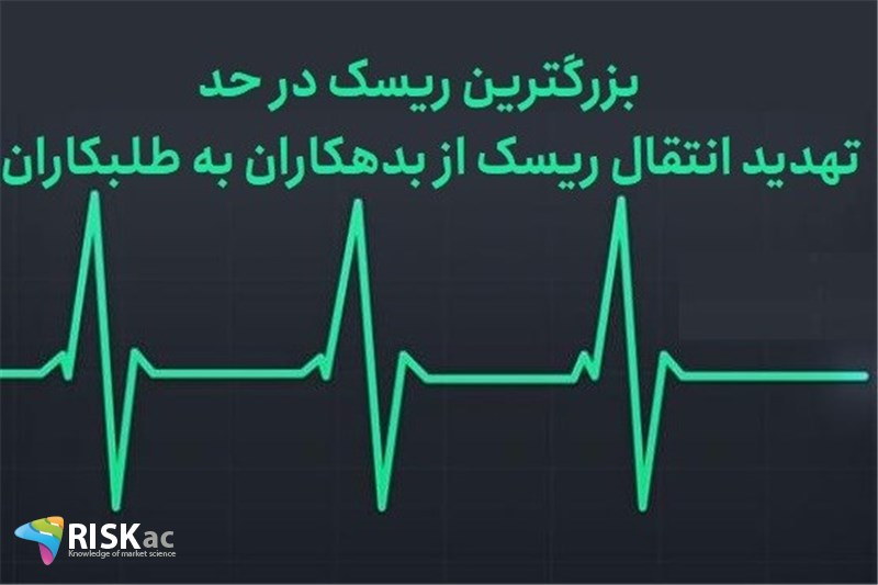 بزرگترین ریسک در حد تهدید انتقال ریسک از بدهکاران به طلبکاران