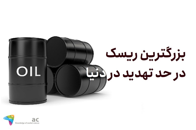 بزرگترین ریسک در حد تهدید در دنیا