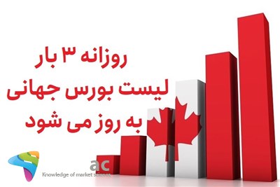 روزانه 3 بار لیست بورس جهانی به روز می شود