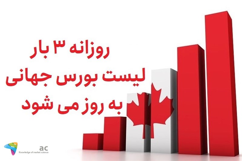 روزانه 3 بار لیست بورس جهانی به روز می شود