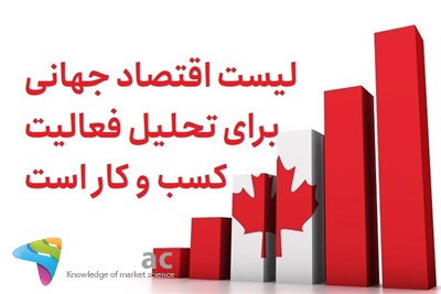 لیست اقتصاد جهانی برای تحلیل فعالیت کسب و کار است