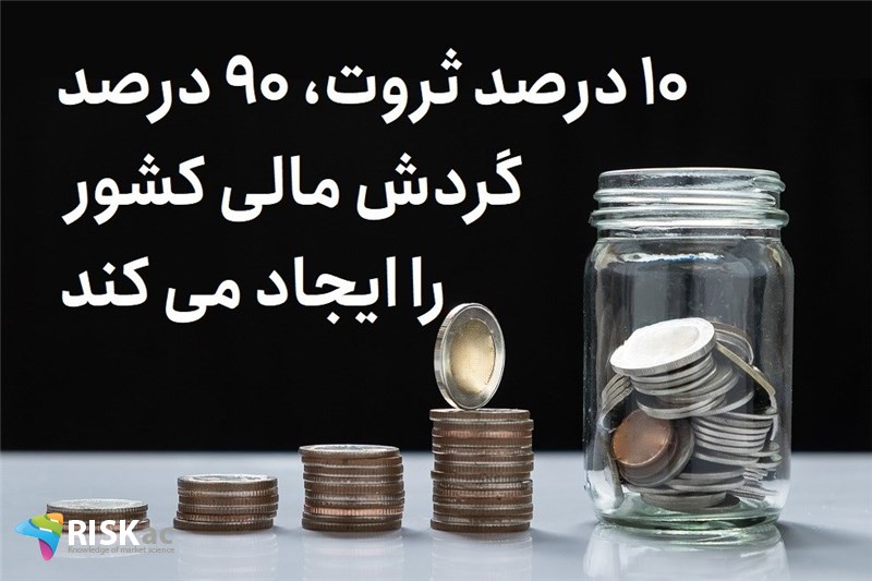 10 درصد ثروت، 90 درصد گردش مالی کشور را ایجاد می کند