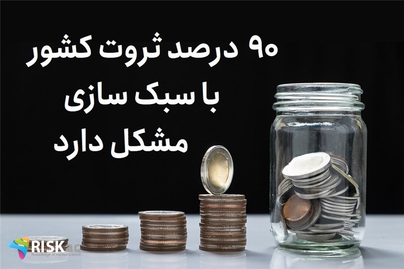 90 درصد ثروت کشور با سبک سازی مشکل دارد