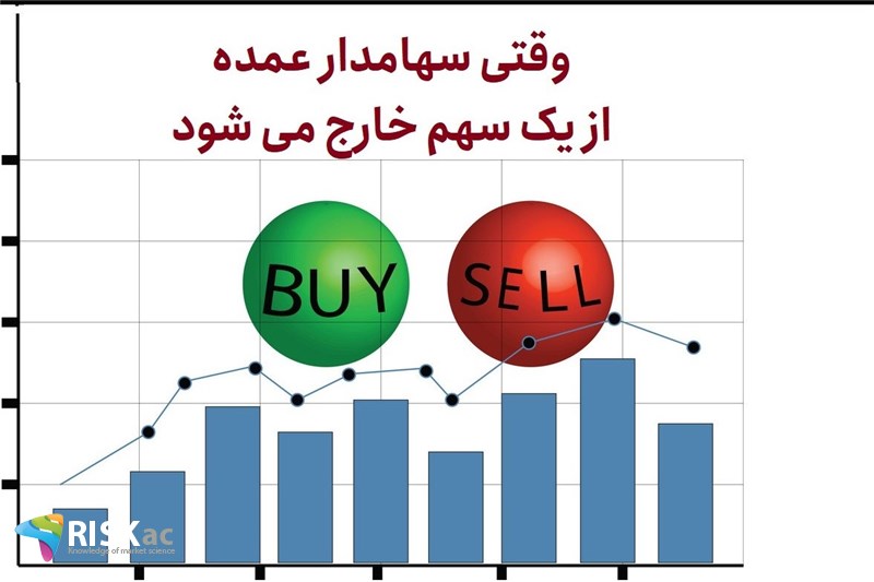 وقتی سهامدار عمده از یک سهم خارج می شود