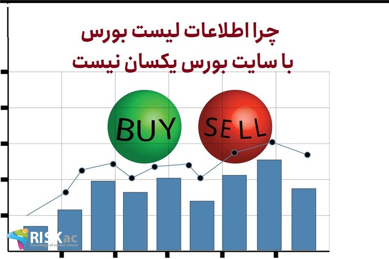 چرا اطلاعات لیست بورس با سایت بورس یکسان نیست