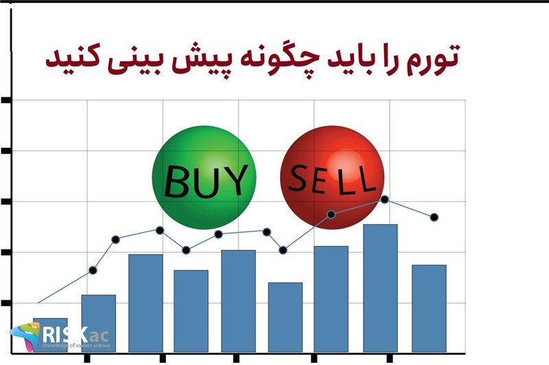 تورم را باید چگونه پیش بینی کنید