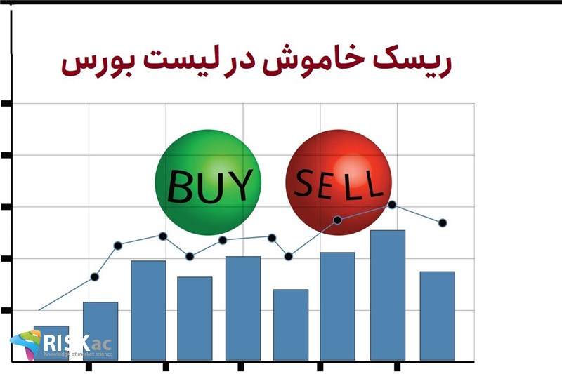 ریسک خاموش در لیست بورس