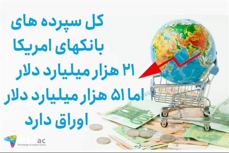 کل سپرده های بانکهای امریکا 21 هزار میلیارد دلار اما 51 هزار میلیارد دلار اوراق دارد