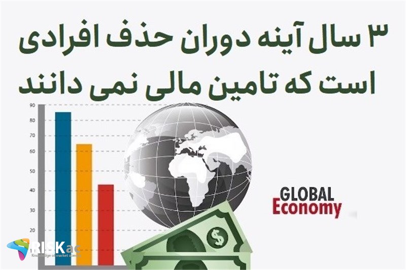 سه سال آینه دوران حذف افرادی است که تامین مالی نمی دانند