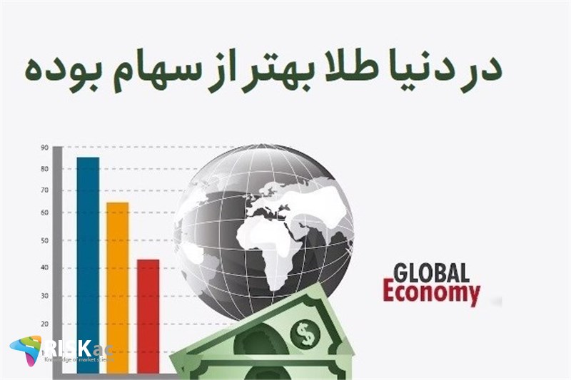 در دنیا طلا بهتر از سهام بوده