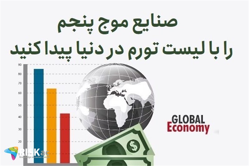 صنایع موج پنجم را با لیست تورم در دنیا پیدا کنید