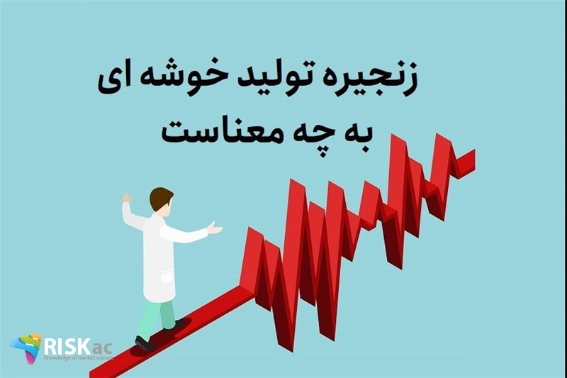 زنجیره تولید خوشه ای به چه معناست