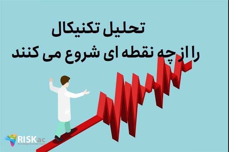 تحلیل تکنیکال را از چه نفطه ای شروع می کنند