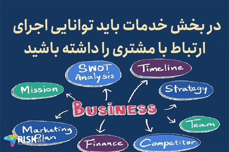 در بخش خدمات باید توانایی اجرای ارتباط با مشتری را داشته باشید