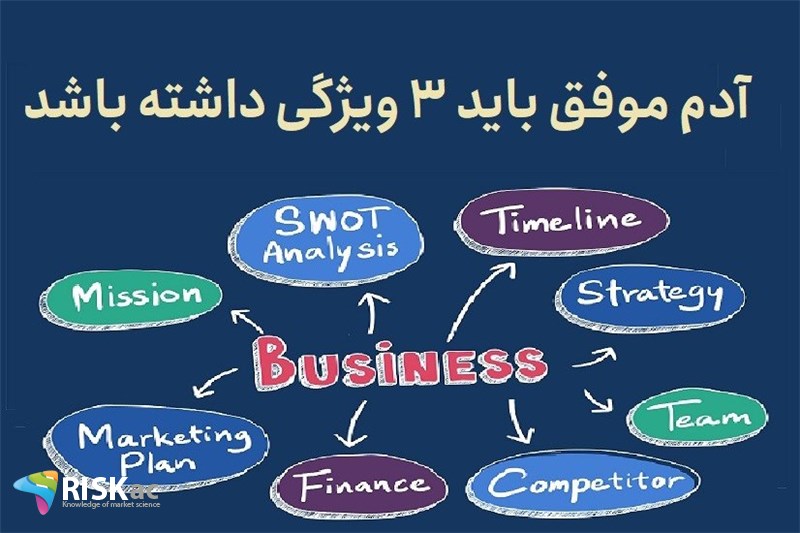 آدم موفق باید 3 ویژگی داشته باشد