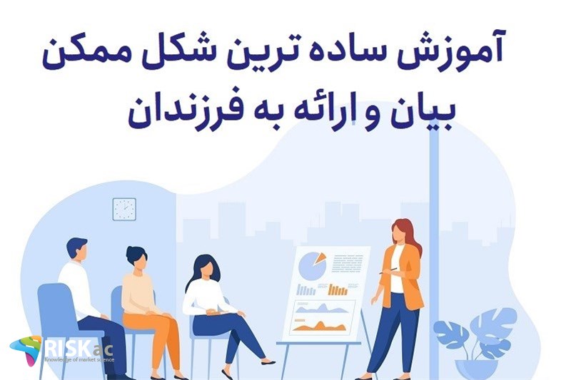 آموزش ساده ترین شکل ممکن به بیان و ارائه به فرزندان
