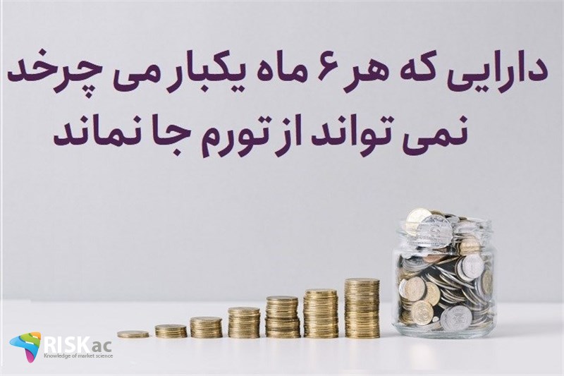 دارایی که هر 6 ماه یکبار می چرخد نمی تواند از تورم جا نماند