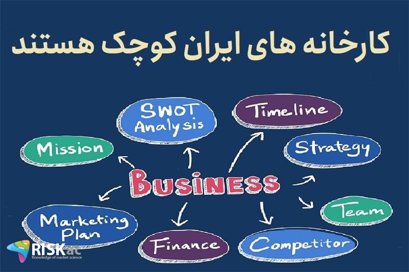 کارخانه های ایران کوچک هستند