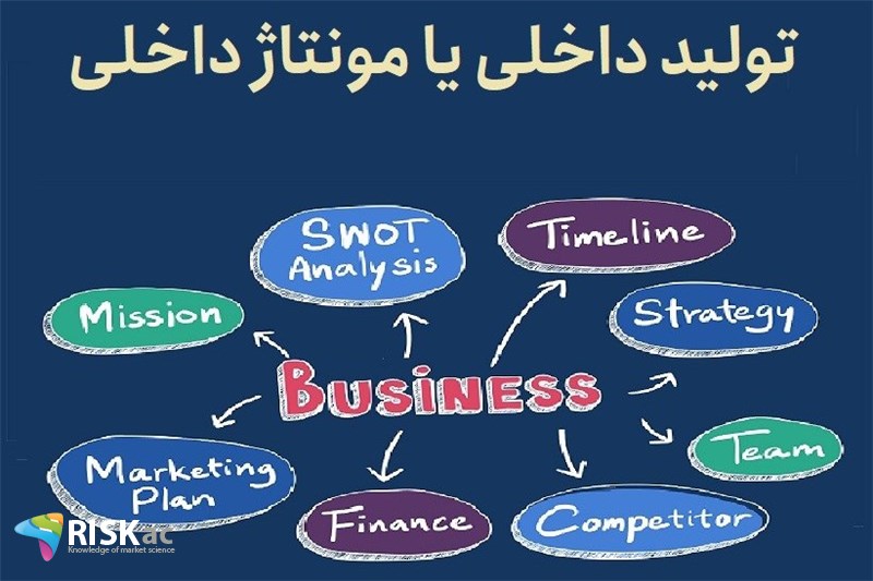 تولید داخلی یا مونتاژ داخلی