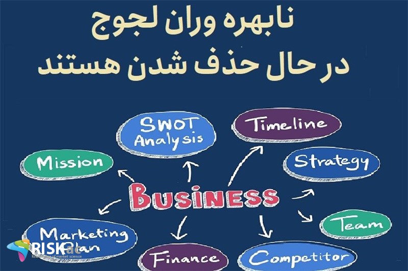 نابهره وران لجوج در حال حذف شدن هستند