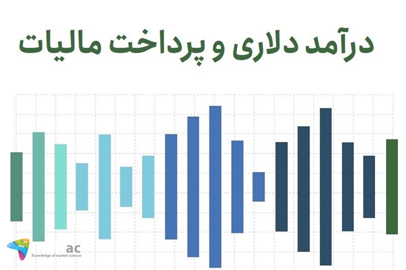 درآمد دلاری و پرداخت مالیات