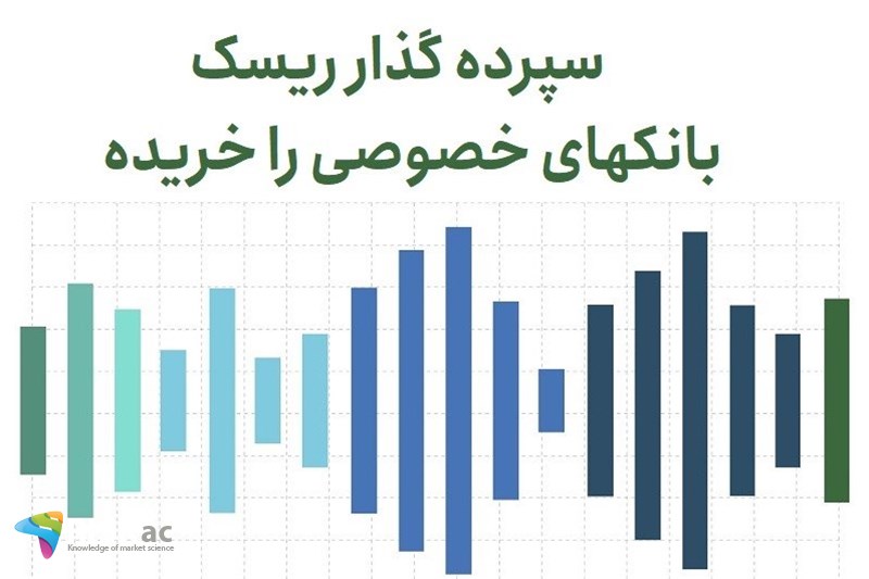 سپرده گذار ریسک بانکهای خصوصی را خریده