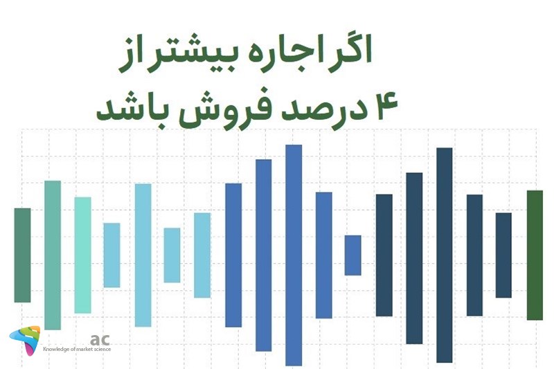 اگر اجاره بیشتر از 4 درصد فروش باشد