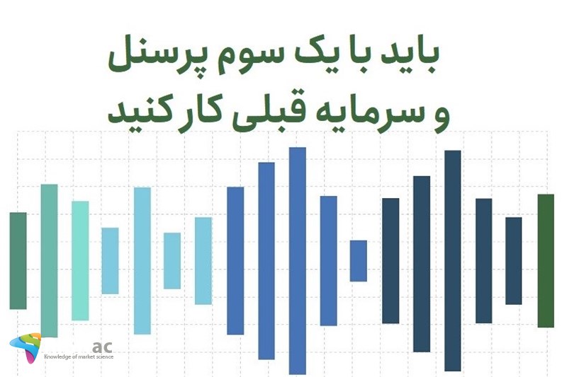 باید با یک سوم پرسنل و سرمایه قبلی کار کنید