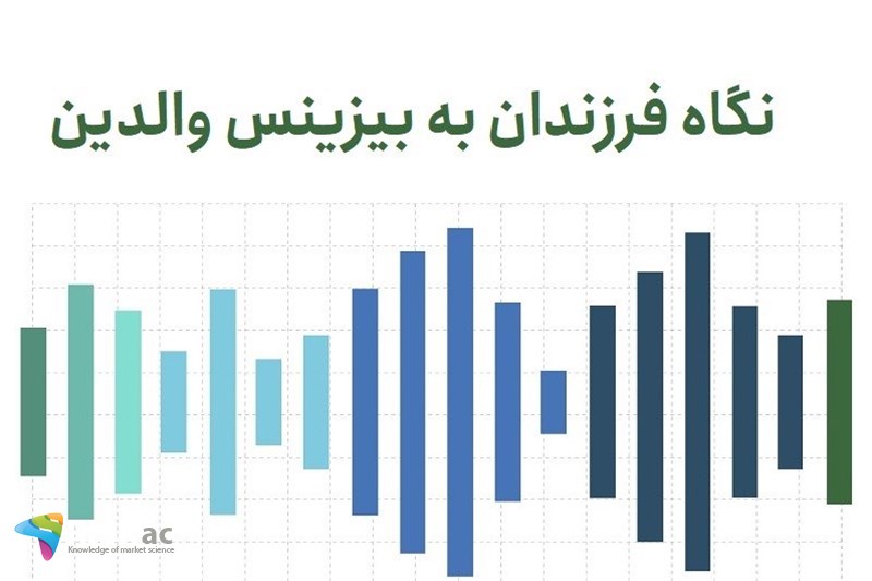 نگاه فرزندان به بیزینس والدین