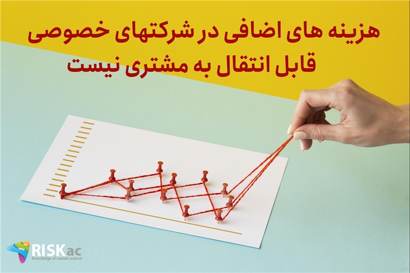 هزینه های اضافی در شرکتهای خصوصی قابل انتقال به مشتری نیست