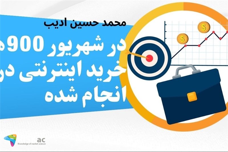 در شهریور 900همت خرید اینترنتی در کشور انجام شده