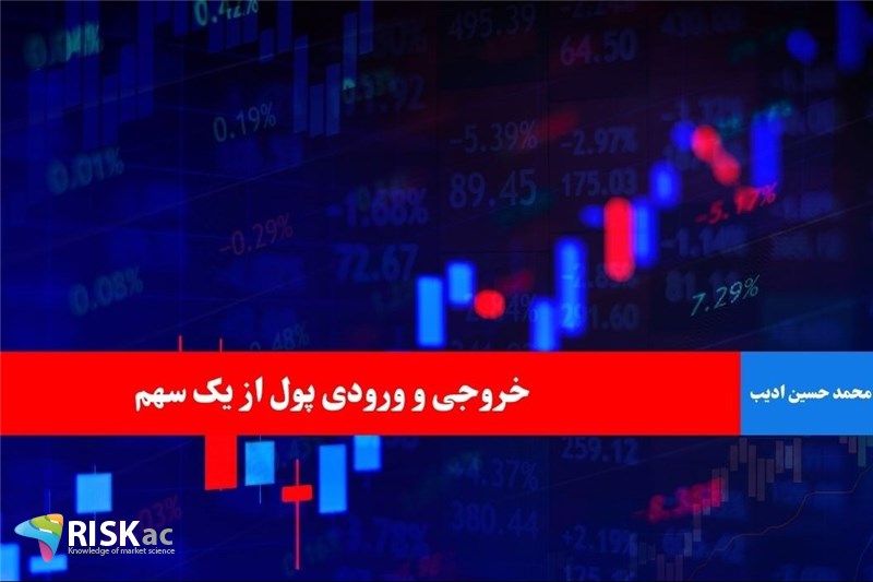 خروجی و ورودی پول از یک سهم