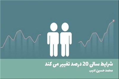 شرایط سالی 20 درصد تغییر می کند