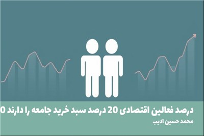 80 درصد فعالین اقتصادی 20 درصد سبد خرید جامعه را دارند