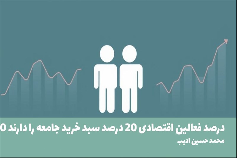 80 درصد فعالین اقتصادی 20 درصد سبد خرید جامعه را دارند