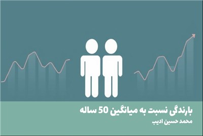 بارندگی نسبت به میانگین 50 ساله