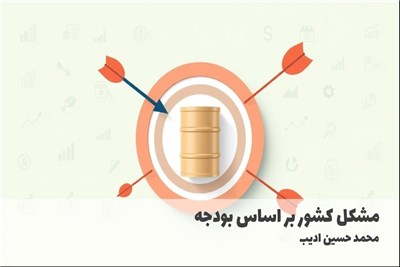 مشکل کشور بر اساس بودجه