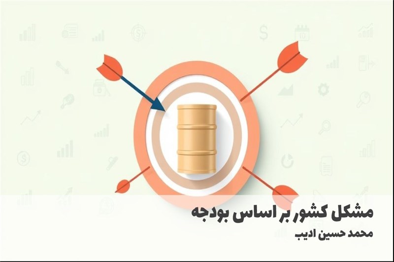 مشکل کشور بر اساس بودجه