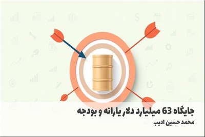 جایگاه 63 میلیارد دلار یارانه و بودجه