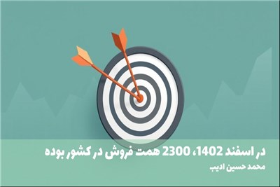 در اسفند 1402، 2300 همت فروش در کشور بوده