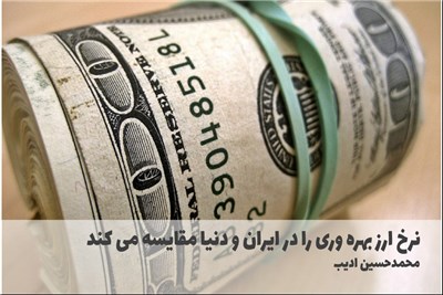 نرخ ارز بهره وری را در ایران و دنیا مقایسه می کند